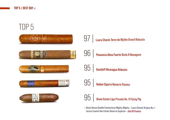 55 Zigarren getestet und geratet – in der 1. Ausgabe des
